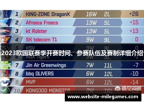 2023欧国联赛季开赛时间、参赛队伍及赛制详细介绍